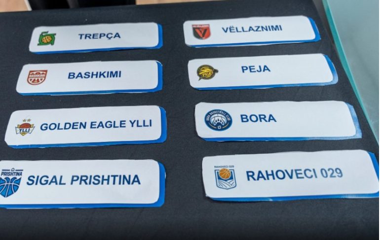 Elita e basketbollit rikthehet me derbin e zjarrtë Trepça-Peja