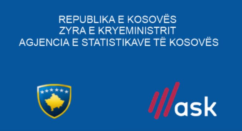 ASK: Ekonomia e Kosovës u rrit me 4.58% në TM2 të këtij viti