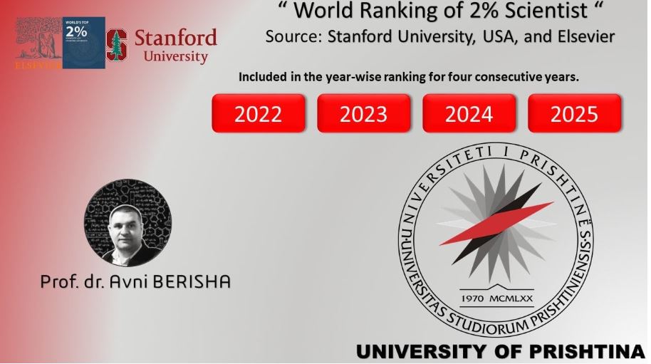 Profesori i UP-së përsëri në mesin e shkencëtarëve më të mirë në botë