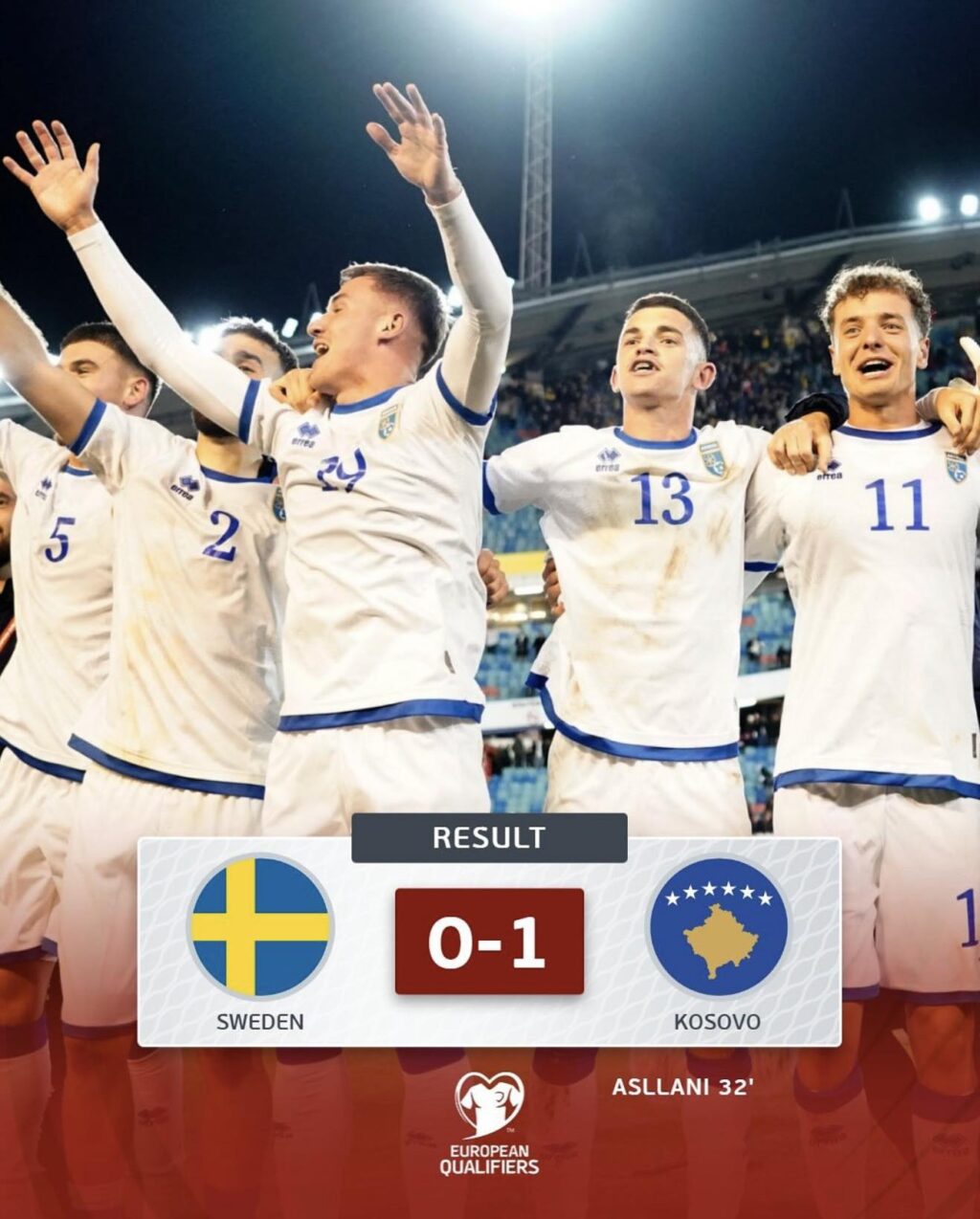 Presidenti Begaj uron ekipin e Kosovës për fitoren ndaj Suedisë