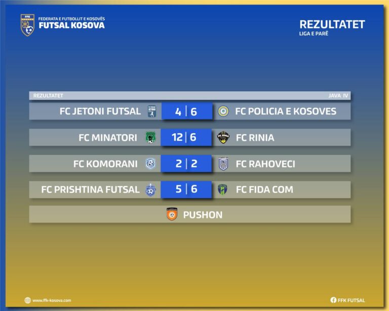 𝐑𝐞𝐳𝐮𝐥𝐭𝐚𝐭𝐞𝐭 𝐝𝐡𝐞 𝐫𝐞𝐧𝐝𝐢𝐭𝐣𝐚 𝐩𝐚𝐬 𝐣𝐚𝐯𝐞̈𝐬 𝐬𝐞̈ 𝐤𝐚𝐭𝐞̈𝐫𝐭 𝐧𝐞̈ 𝐋𝐢𝐠𝐞̈𝐧 𝐞 𝐏𝐚𝐫𝐞̈