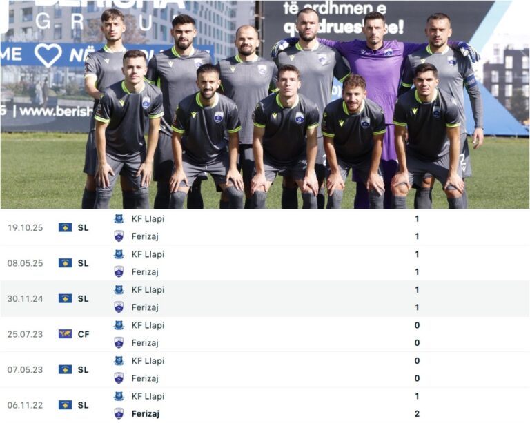 5 vite pa humbje në Zahir Pajaziti, Ferizaj tregon fuqinë e vërtetë