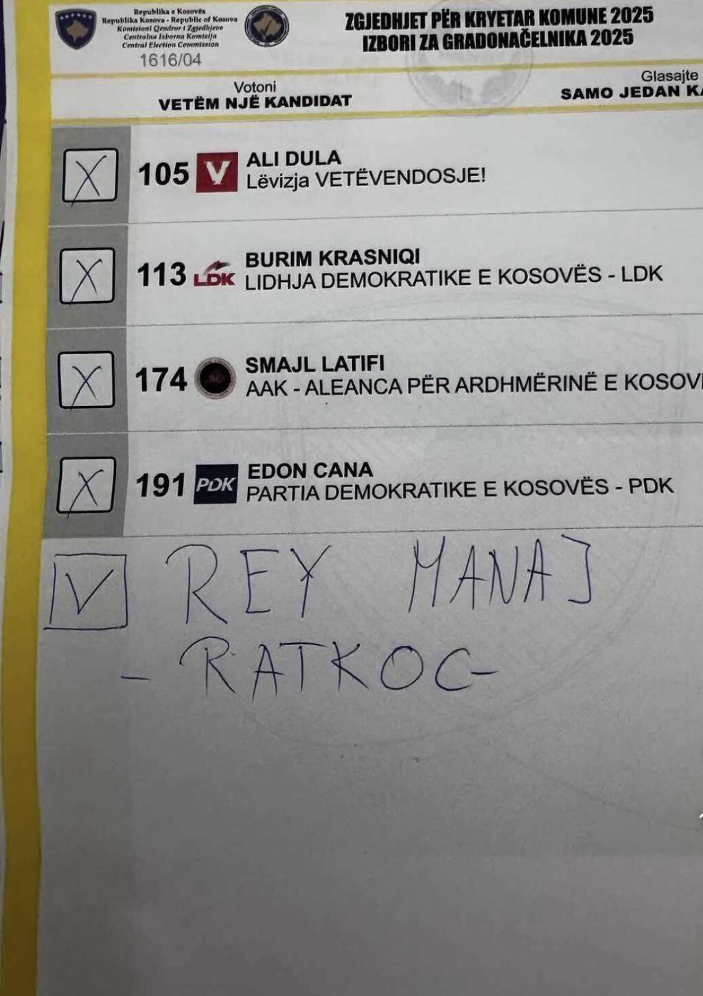E quditshme: Qytetari nga Rahoveci ka votuar për Rey Manajn