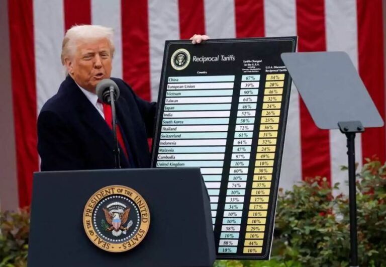 SHBA-Kinë, tension i lartë, Trump anulon takimin me Xi Jinping