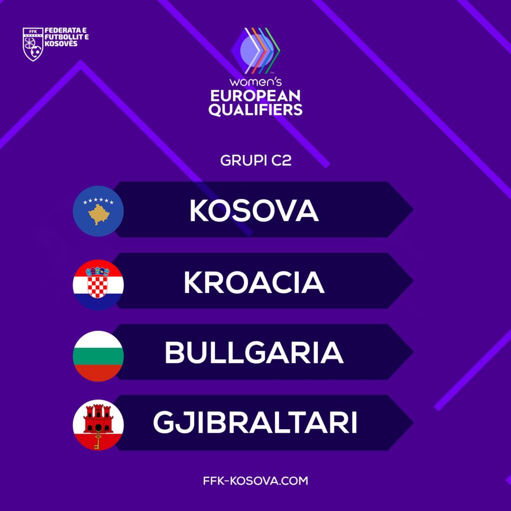 Kombëtarja e Kosovës mëson kundërshtarët