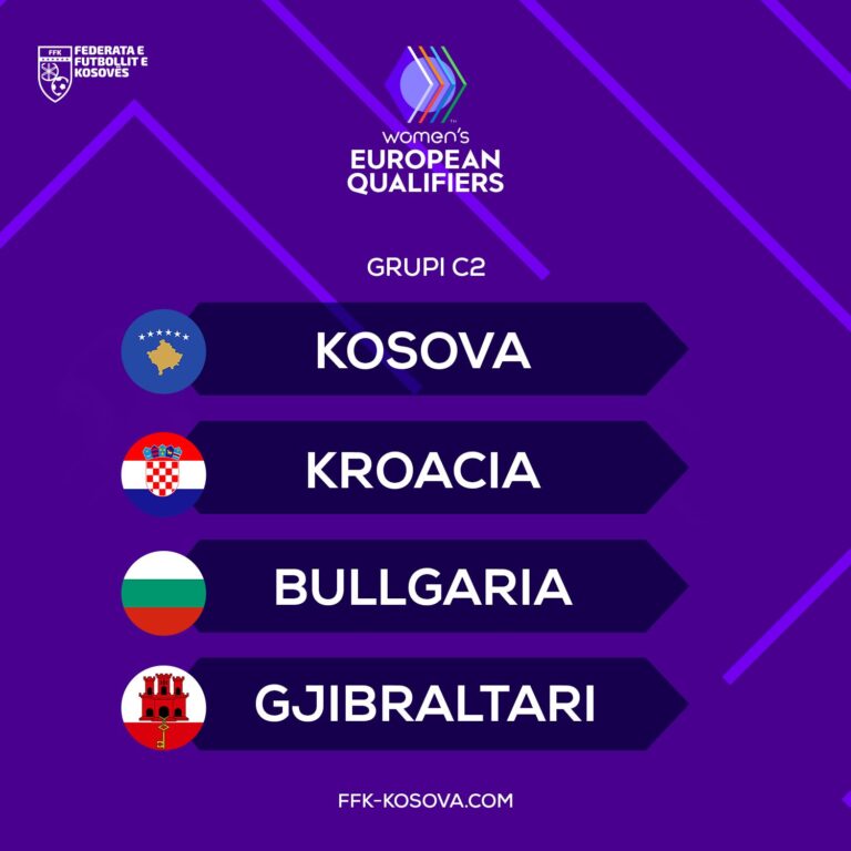 Kombëtarja e Kosovës mëson kundërshtarët