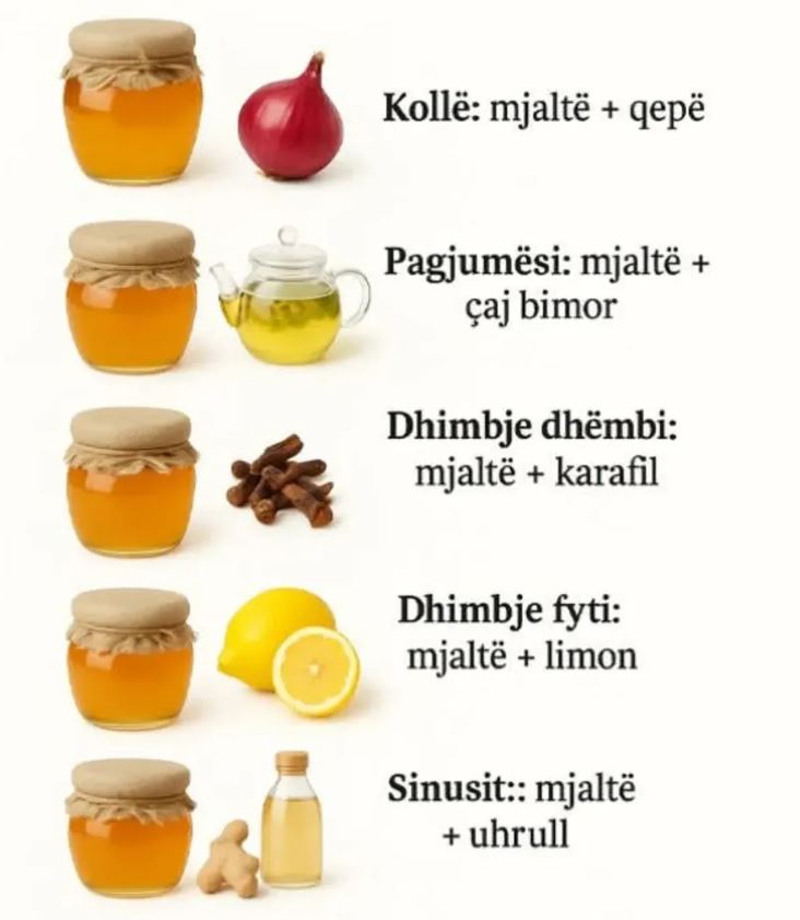 Mjalti: Një ndihmës natyral për parehati të thjeshta të përditshme 🌿