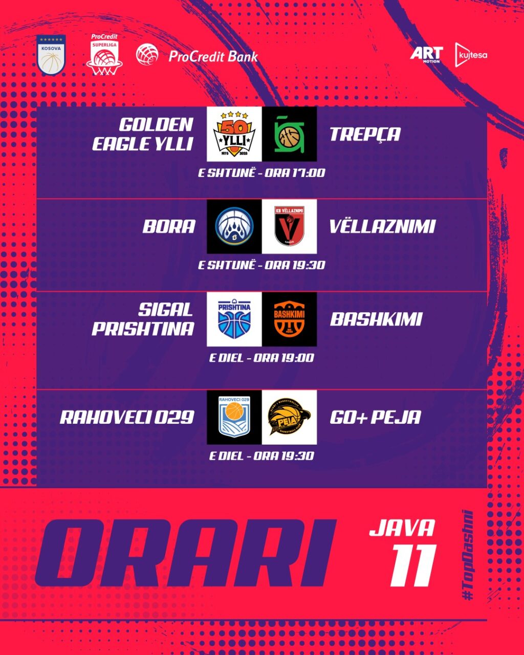 ProCredit Superliga: Java 11 sjell duele të forta dhe pa favoritë