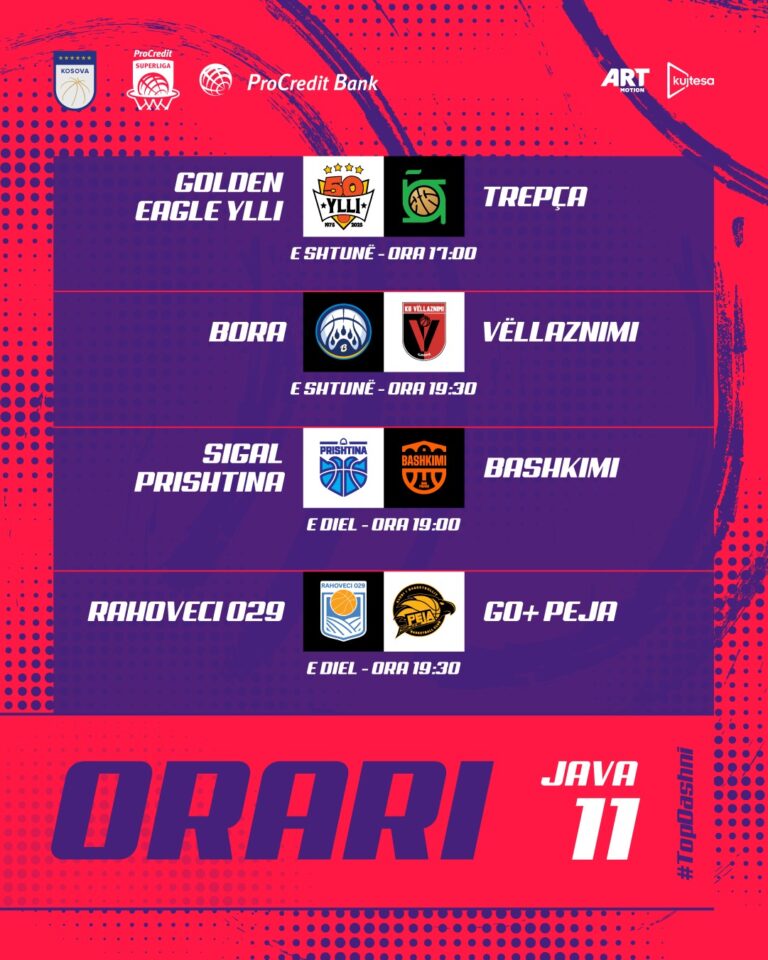 ProCredit Superliga: Java 11 sjell duele të forta dhe pa favoritë