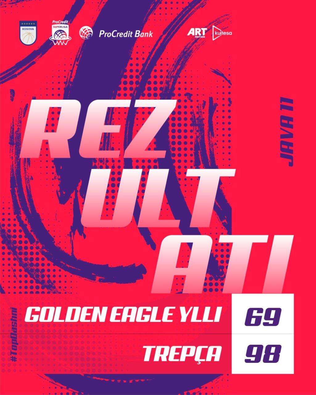 Trepça fiton bindshëm ndaj Golden Eagle Yllit në Therandë, 98-69