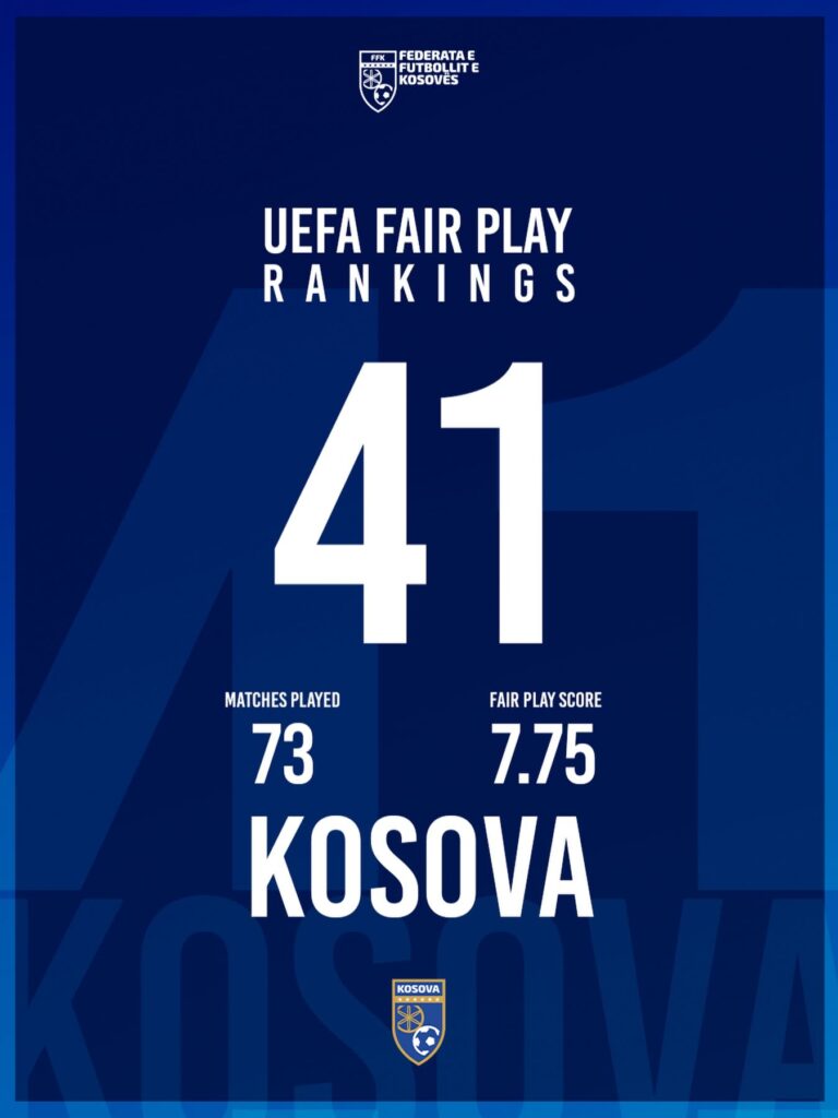 Kosova renditet e 41-ta në listën e ‘Fair-Play’ të UEFA-s!