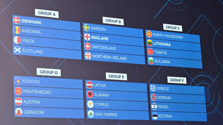 Kosova në Grupin D për parakualifikimet e Kupës së Botës 2028 në futsall