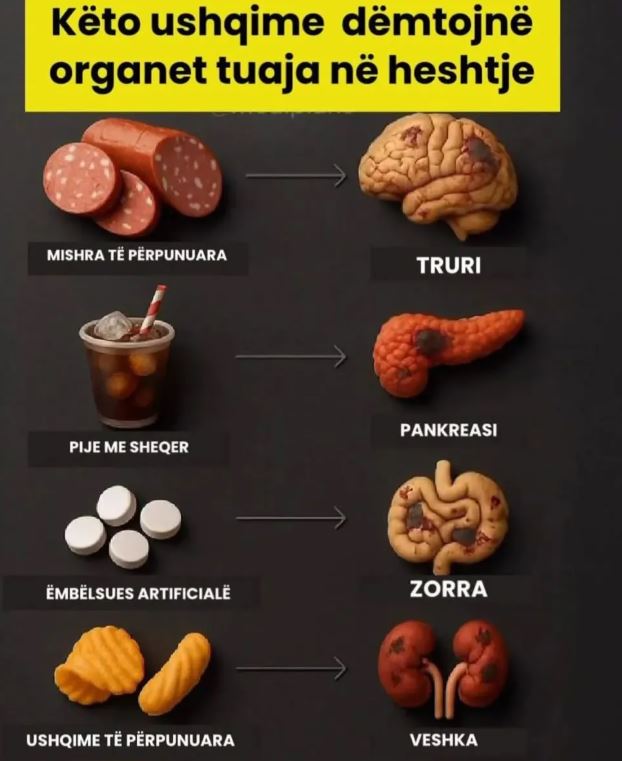 Këto ushqime dëmtojnë organet tuaja në heshtje