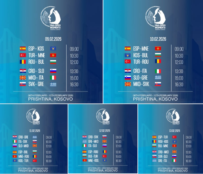 Caktohet orari i ndeshjeve të Kampionatit Mesdhetar