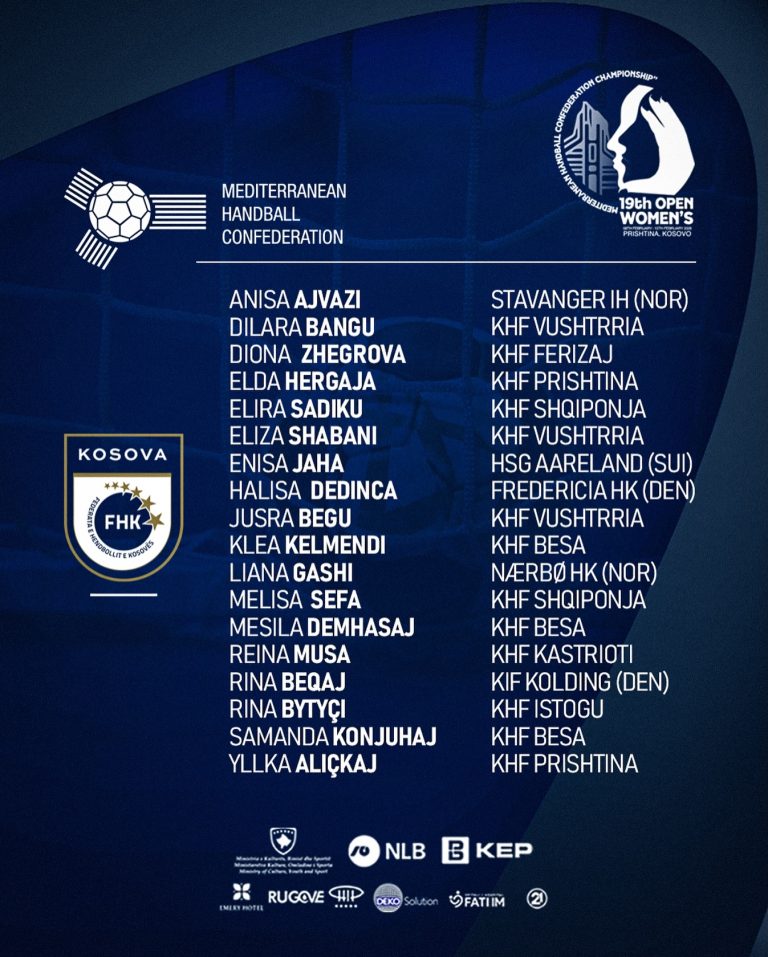 Shpallet lista e Kombëtares U16 të Kosovës për Kampionatin Mesdhetar në hendboll