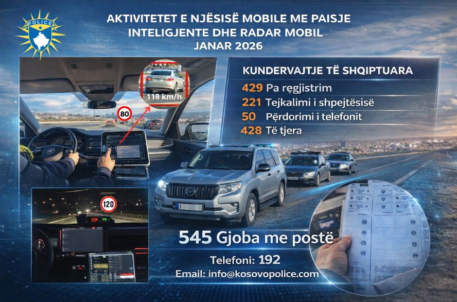 Mbi 1,600 gjoba për shkelje të trafikut në Janar 2026 nga Njësia Mobile