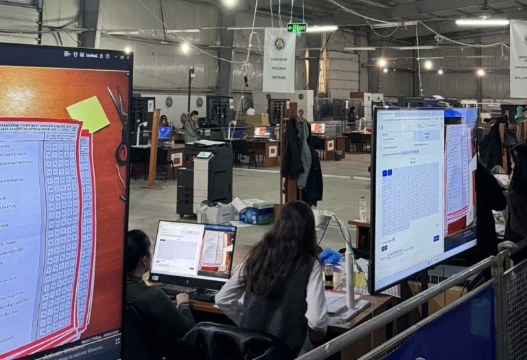 22 të dyshuar për manipulim votash në Gjakovë ndalohen për 48 orë