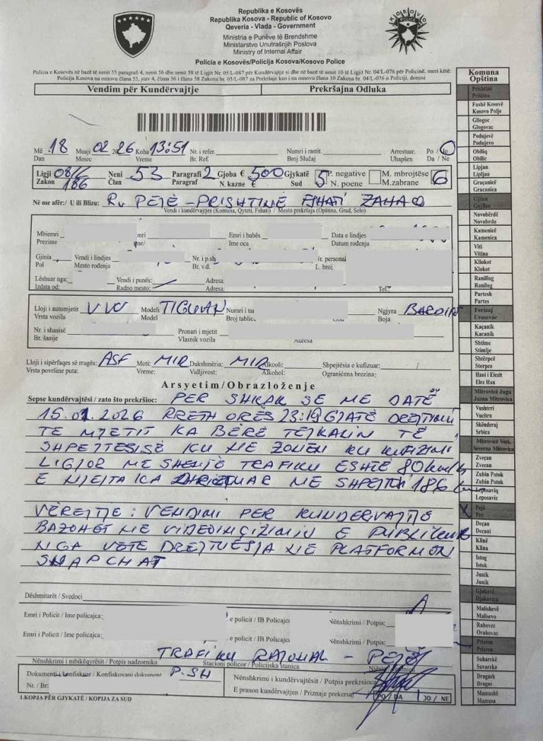 Shqiptohen gjoba për tejkalim të shpejtësisë dhe tejkalim në vijë të plotë në rrugët e Pejës