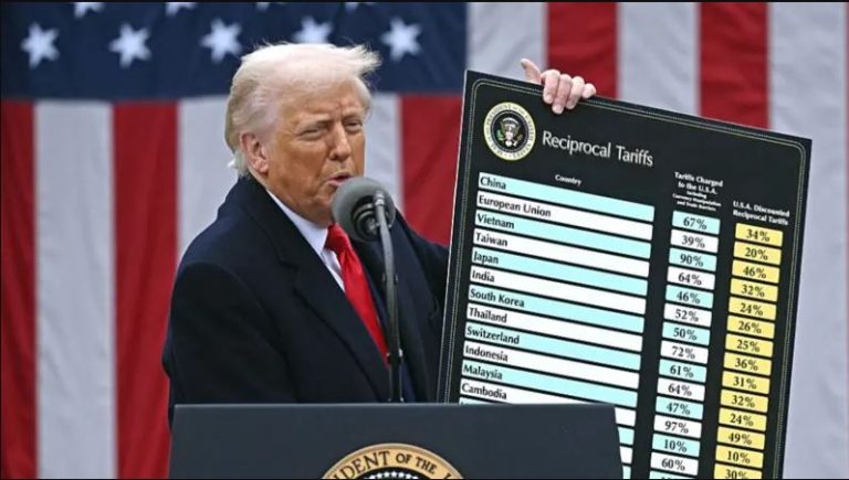 Gjykata Supreme e SHBA-së rrëzon tarifat e Donald Trump