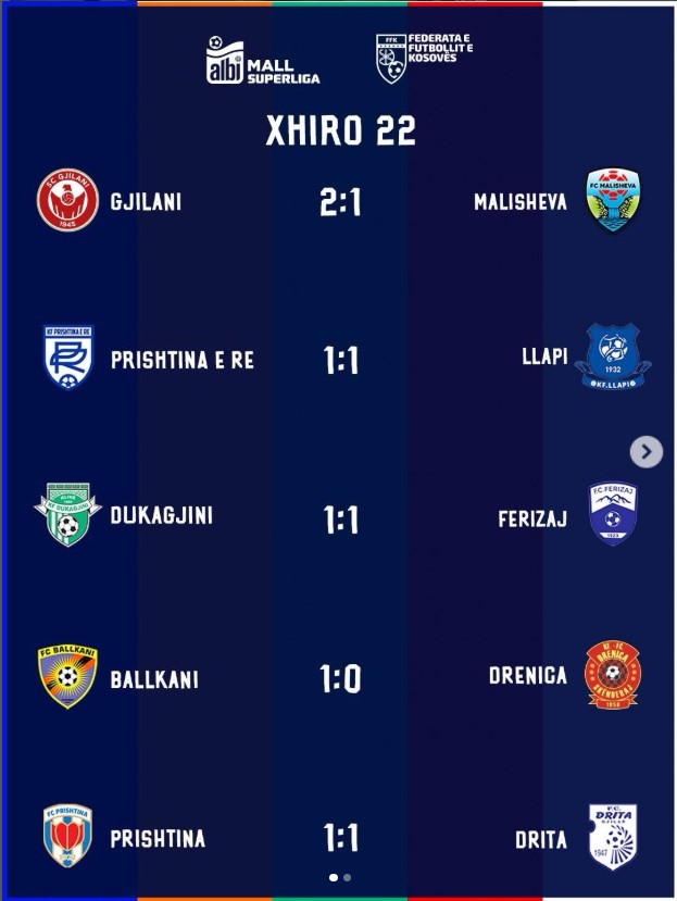 ⚽ Rezultatet dhe tabela e Albi Mall Superligës pas xhiros së 2️⃣2️⃣-të