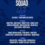 Malisheva publikon listën e lojtarëve për ndeshjen ndaj Prishtinës