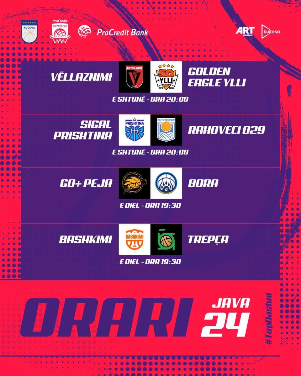 Derbi i javës në ProCredit Superliga: Nënkampioni Bashkimi sfidon kampionin Trepça