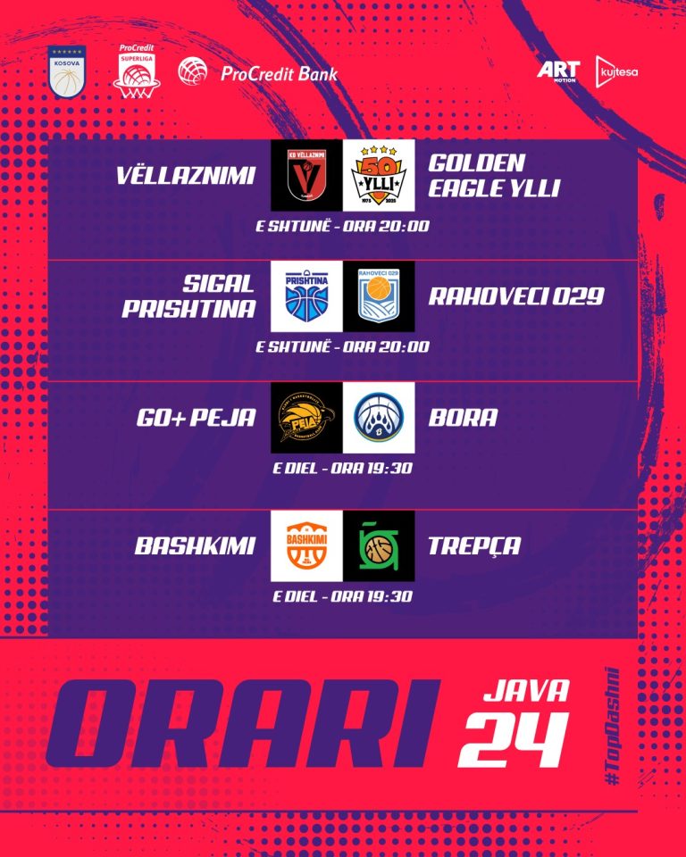 Derbi i javës në ProCredit Superliga: Nënkampioni Bashkimi sfidon kampionin Trepça