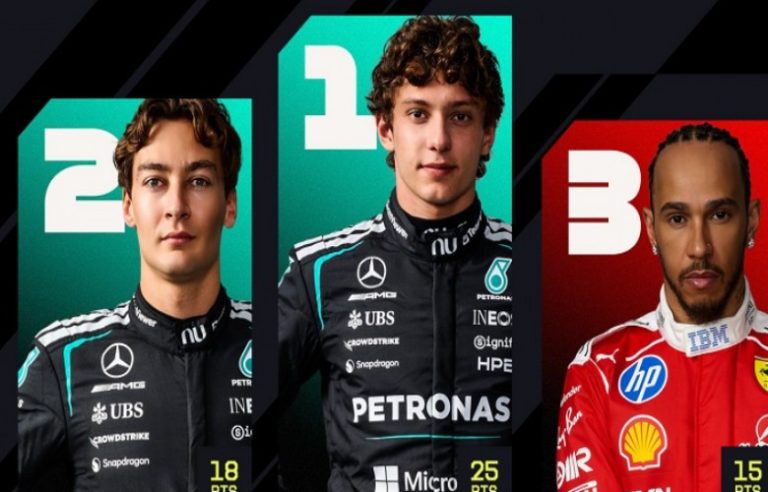 Andrea Kimi Antonelli fiton garën e tij të parë në Formula 1 në Shanghai