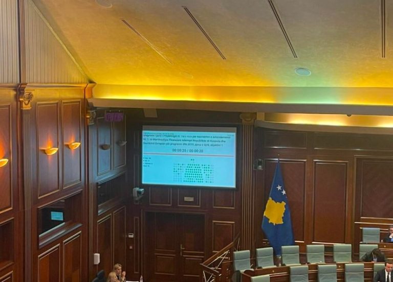 Kuvendi miraton amendamentin për IPA 2019, zgjatet afati i zbatimit