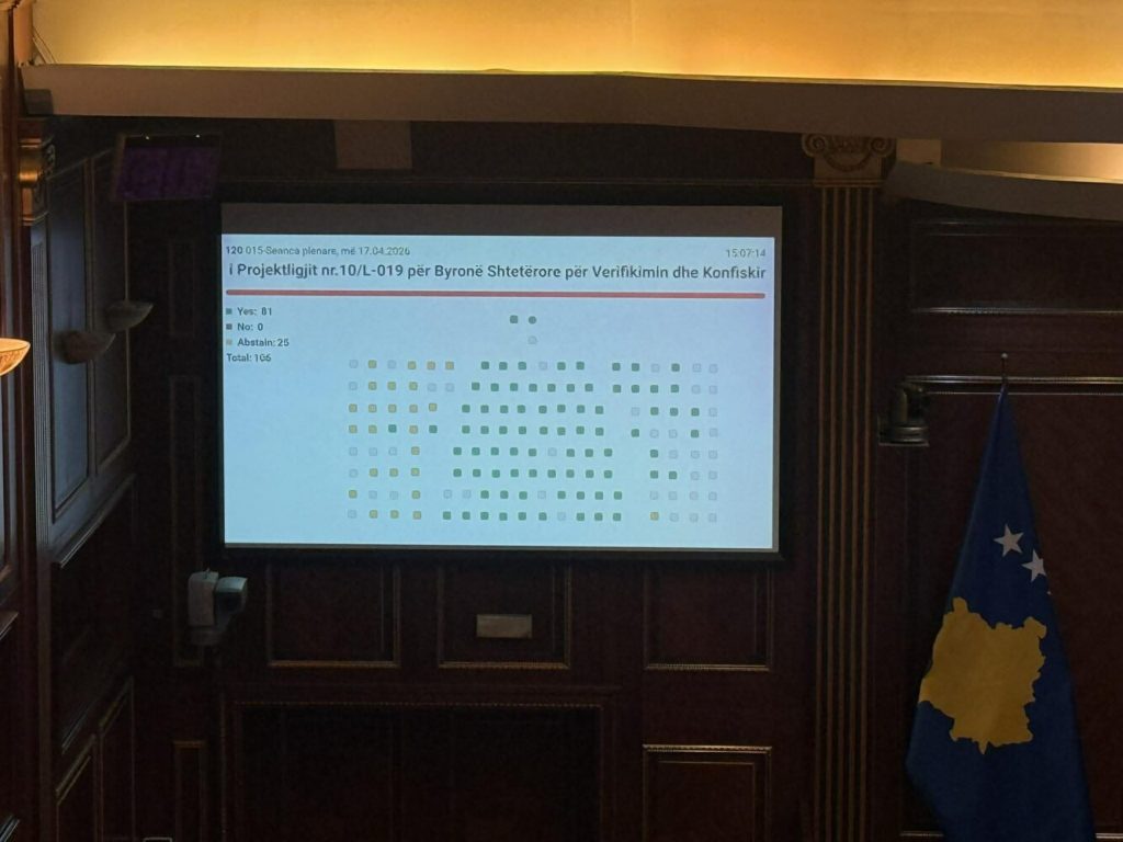 Kuvendi miraton Projektligjin për Byronë Shtetërore me 81 vota pro