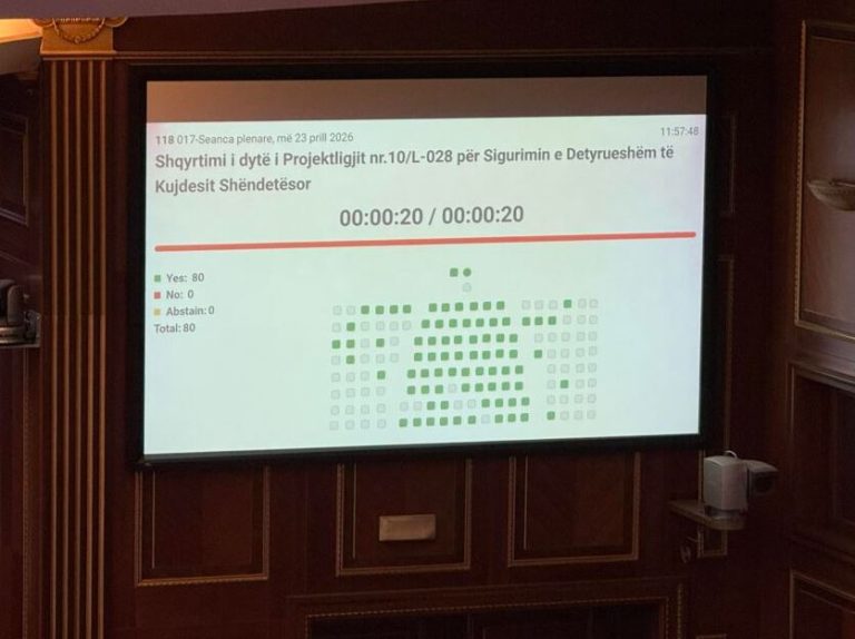 Kuvendi miraton ligjin për sigurimin e detyrueshëm të kujdesit shëndetësor