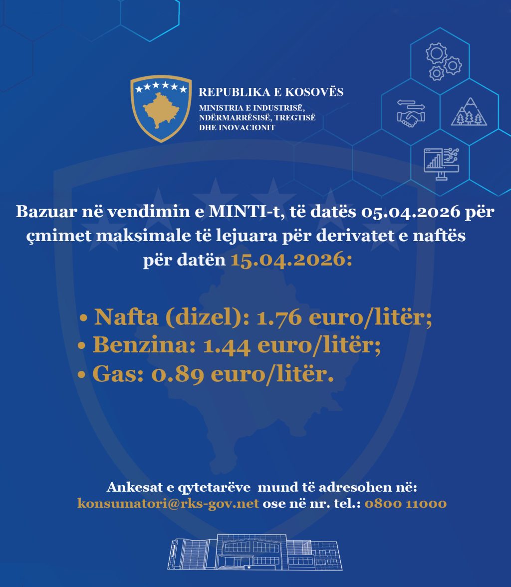 Çmimet e derivateve në Kosovë: Nafta bie për 2 centë