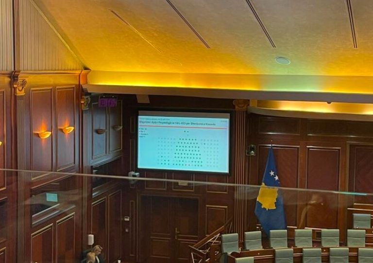 Miratohet në lexim të dytë projektligji për shtetësinë, me kundërshtime nga opozita