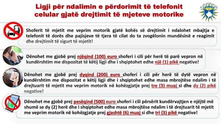 1491 gjoba në trafik brenda një jave, një aksident me fatalitet