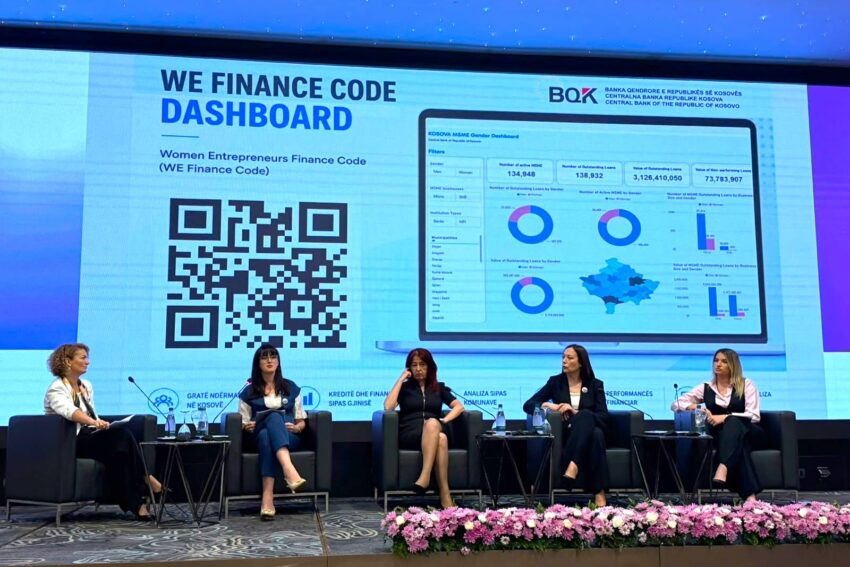 BQK lanson platformën me të dhëna financiare sipas gjinisë