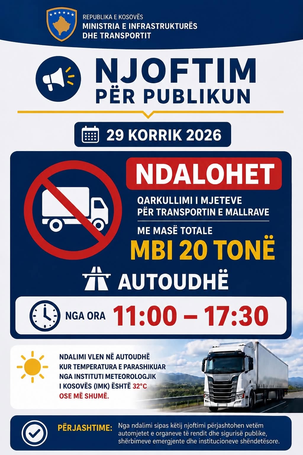 Nesër kufizohet qarkullimi i kamionëve mbi 20 tonë në autoudhë