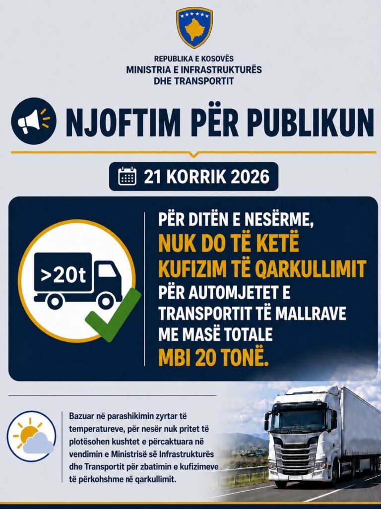 Nesër pa kufizime për qarkullimin e kamionëve mbi 20 tonë