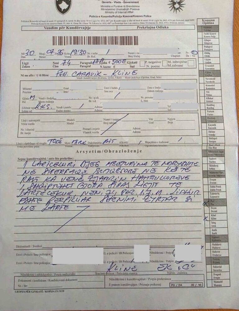 Dy zjarrvënie në Klinë, dy persona gjobiten me nga 500 euro