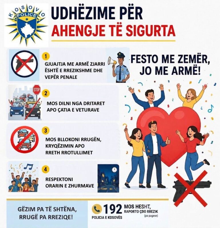 Policia apelon: Festoni pa armë