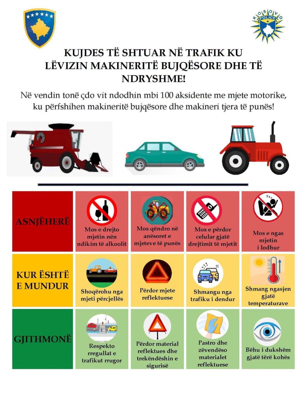 Policia apelon për kujdes në trafik gjatë lëvizjes së makinerive bujqësore
