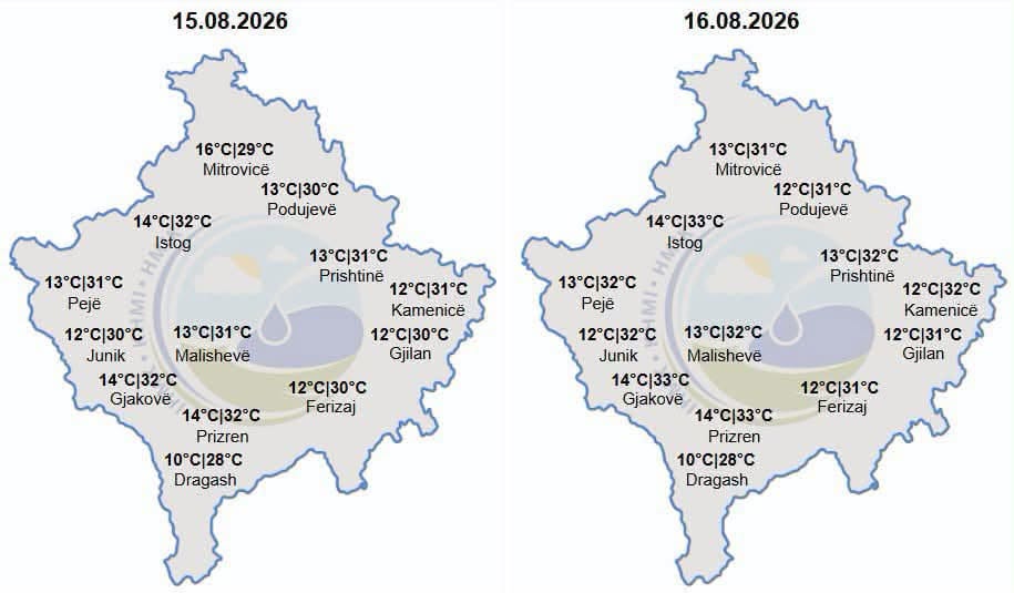 Parashikimi i motit për vikendin – 15 & 16 gusht 2026