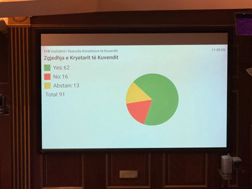 Haxhiu rikthehet në krye të Kuvendit