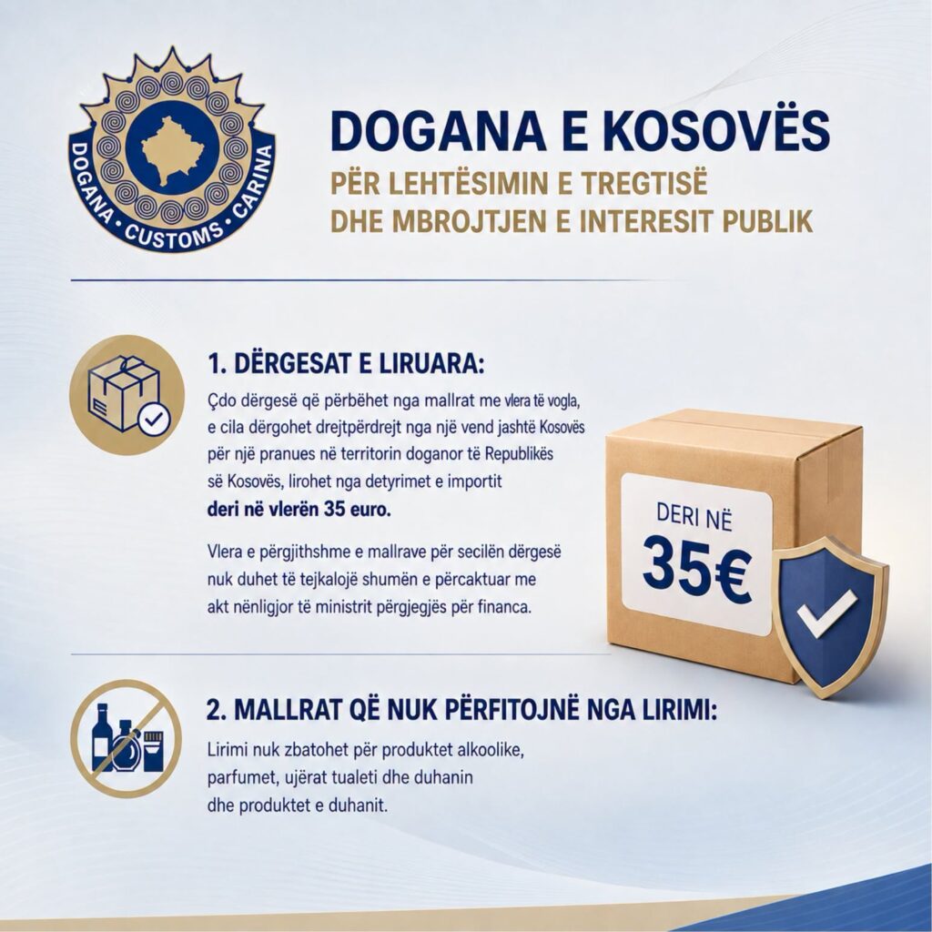 Dogana e Kosovës informon blerësit online