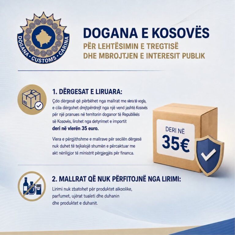 Dogana e Kosovës informon blerësit online