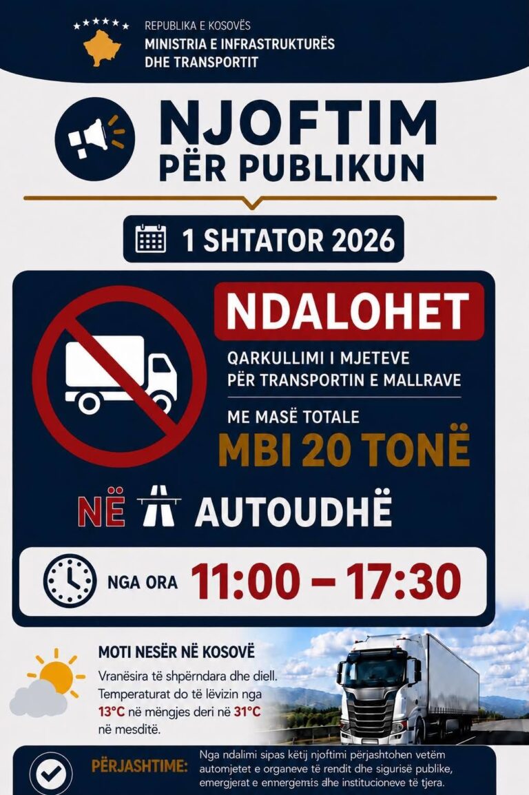 Ndalohen kamionët mbi 20 tonë në autoudhë më 1 shtator