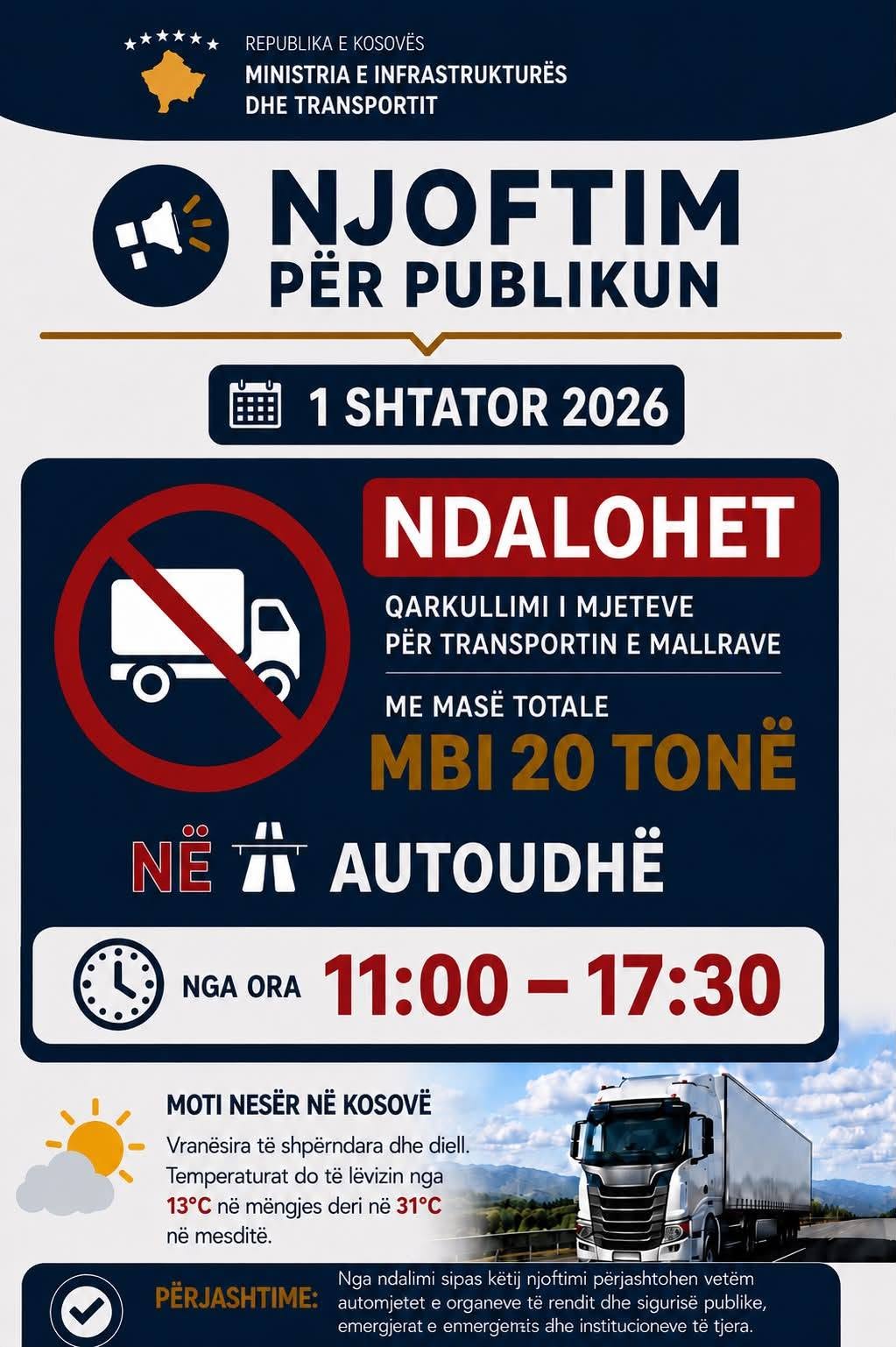Ndalohen kamionët mbi 20 tonë në autoudhë më 1 shtator